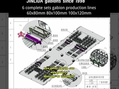 Svelando la macchina a maglia di gabione più avanzata del mondo! Aumento dell'efficienza produttiva del 300%!